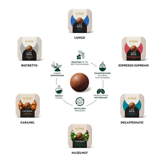 CoffeeB Variety Bundle – All 9 Flavors