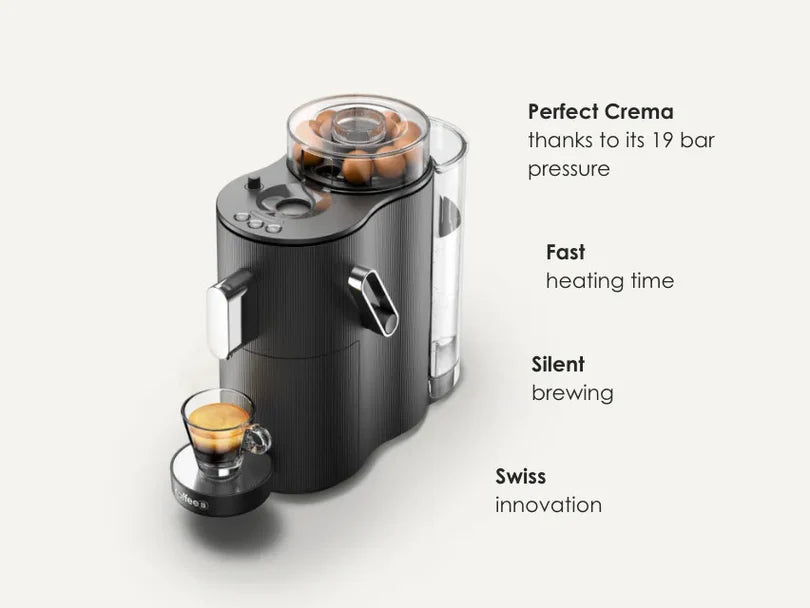 CoffeeB Globe