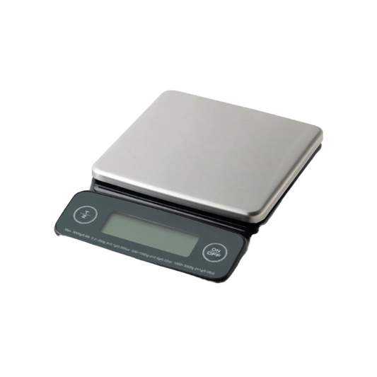 The Precision Scales