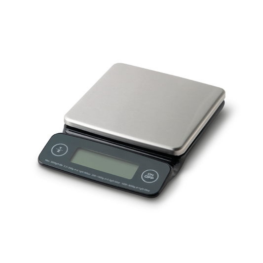 The Precision Scales